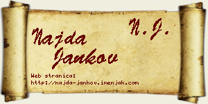 Najda Jankov vizit kartica